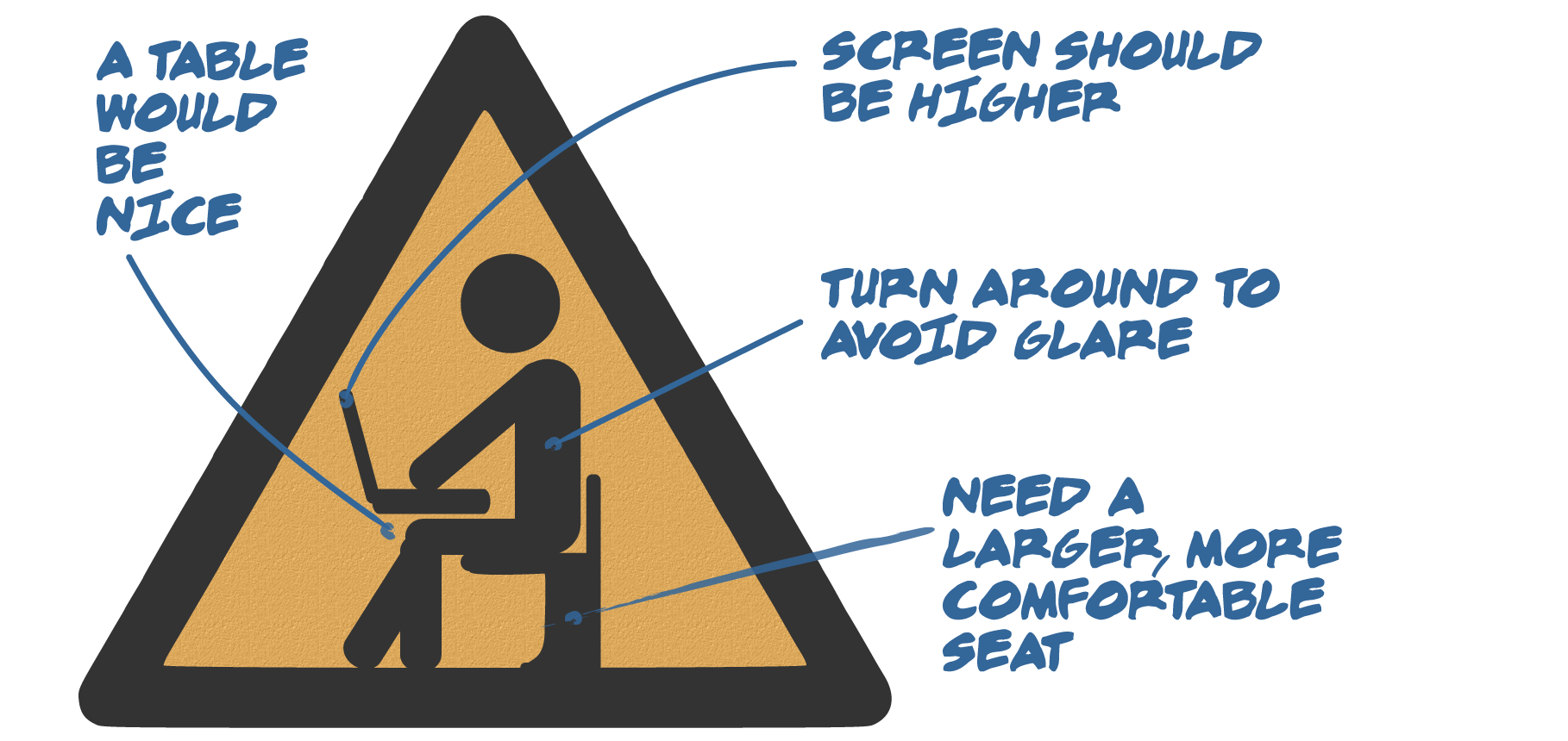 computer tips