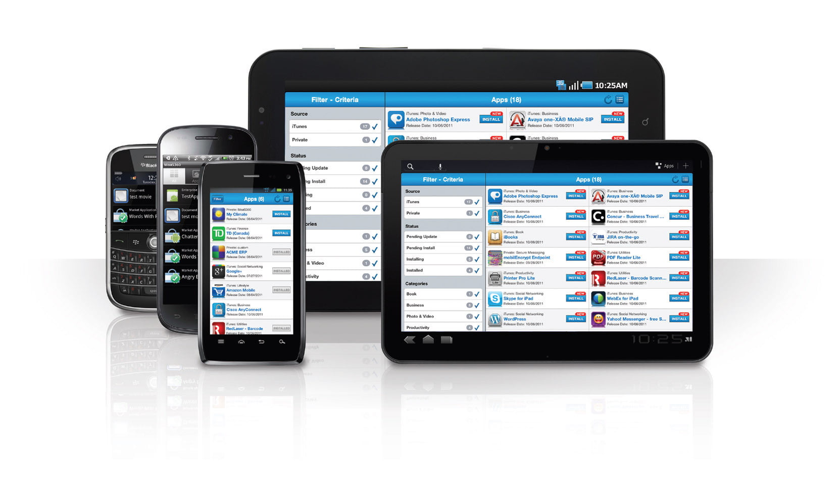 mobile devices