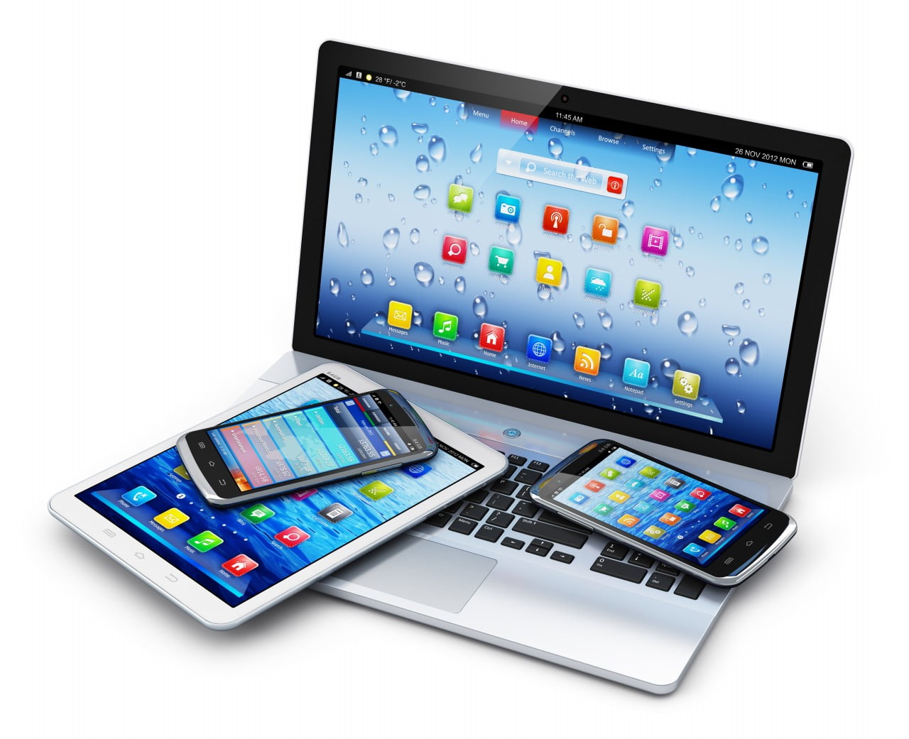 mobile devices