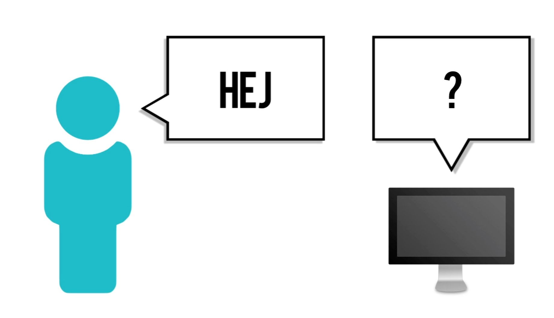 Operating system