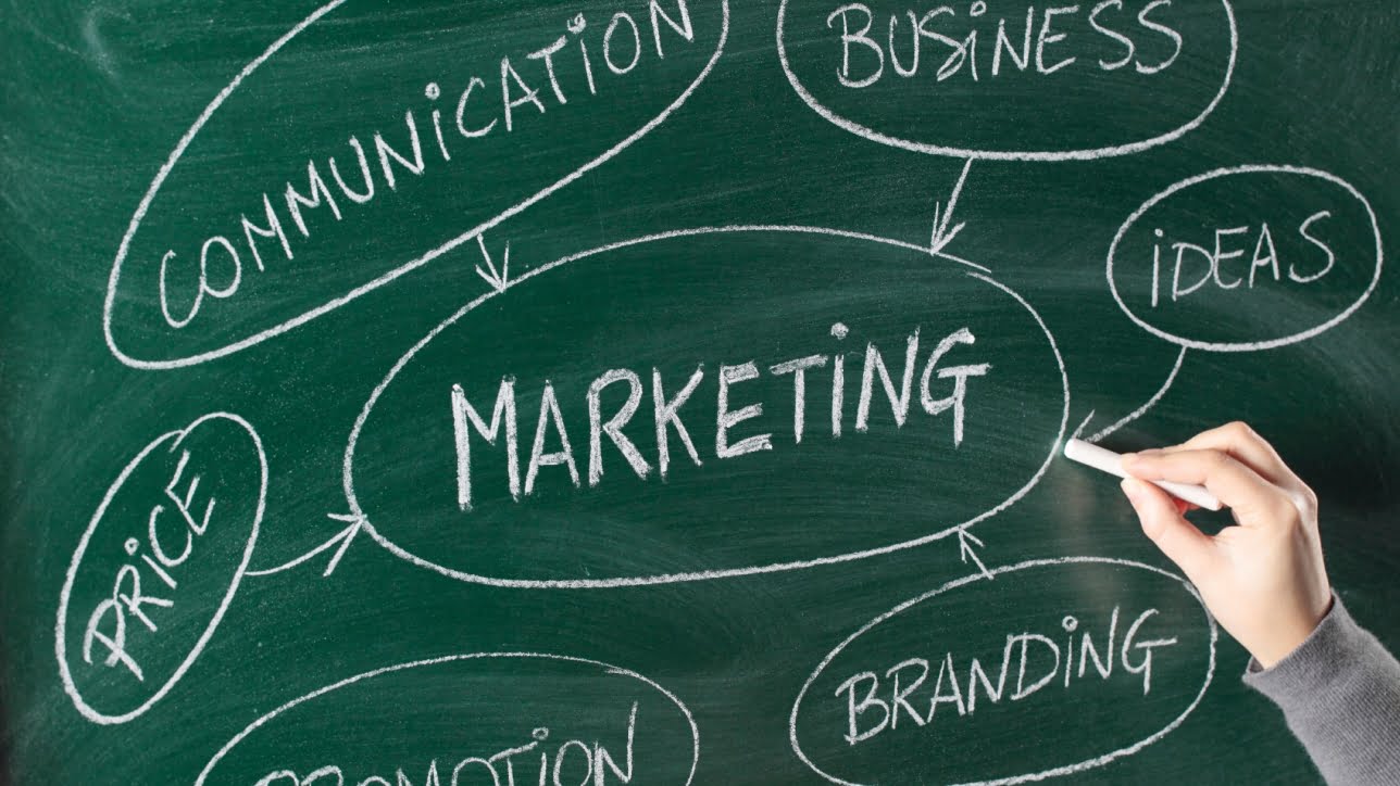 Advertising